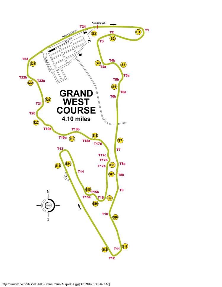 Grand Course
