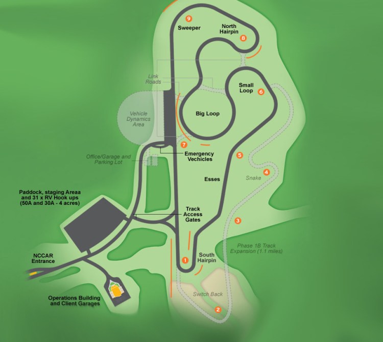 nccar-site-plan